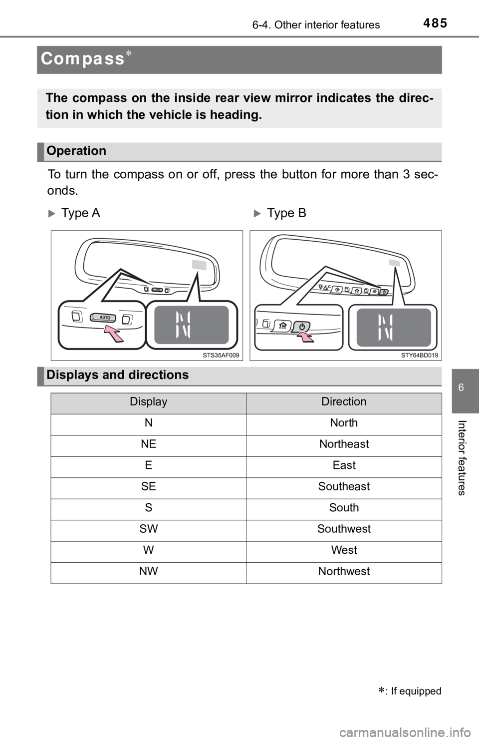 TOYOTA TACOMA 2018 Owners Manual (in English) 4856-4. Other interior features
6
Interior features
Compass
To turn the compass on or off, p ress the button for more than 3 sec-
onds.
: If equipped
The compass on the inside re TOYOTA TACOMA 2018 Owners Manual (in English) 4856-4. Other interior features
6
Interior features
Compass
To turn the compass on or off, p ress the button for more than 3 sec-
onds.
: If equipped
The compass on the inside re