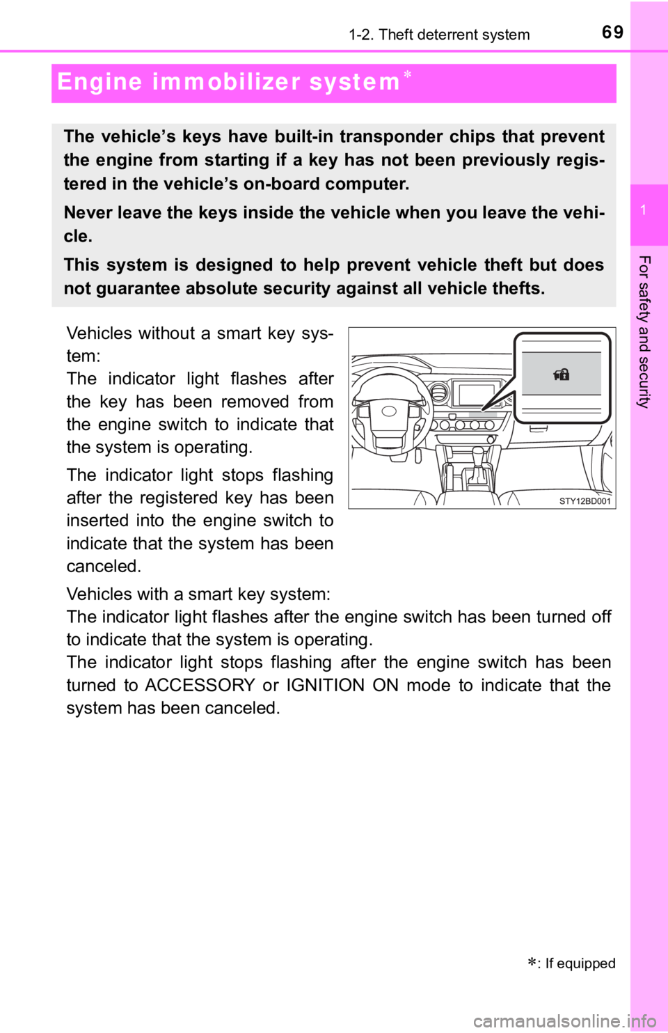 TOYOTA TACOMA 2018  Owners Manual (in English) 691-2. Theft deterrent system
1
For safety and security
Engine immobilizer system
Vehicles  without  a  smart  key  sys-
tem: 
The  indicator  light  flashes  after
the  key  has  been  removed  fr