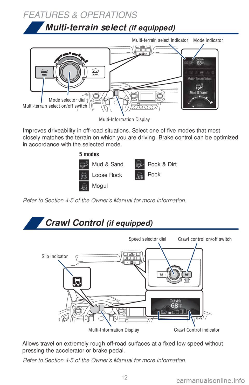 TOYOTA TACOMA 2018   (in English) User Guide 12
Multi-terrain select (if equipped) 
Crawl Control (if equipped) 
FEATURES & OPERATIONS
Allows travel on extremely rough off-road surfaces at a fixed low speed without 
pressing the accelerator or b