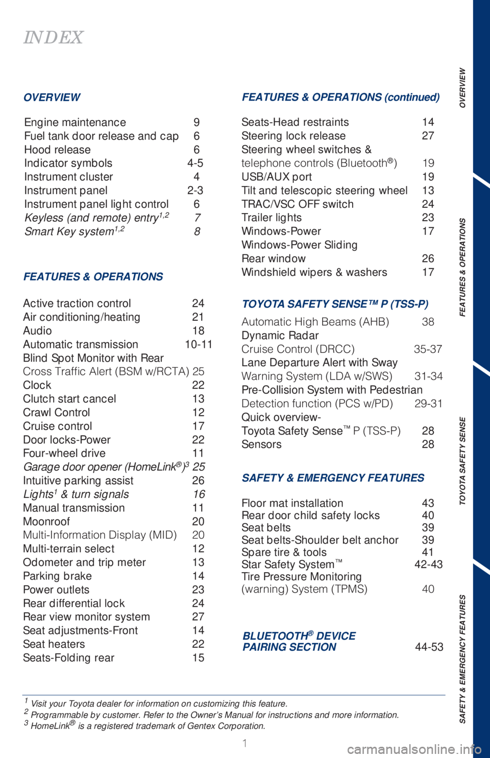 TOYOTA TACOMA 2018 Owners Manual (in English) 1
OVERVIEW FEATURES & OPERATIONS TOYOTA SAFETY SENSE SAFETY & EMERGENCY FEATURES
1 Visit your Toyota dealer for information on customizing this feature.2 Programmable by customer. Refer to the Owner TOYOTA TACOMA 2018 Owners Manual (in English) 1
OVERVIEW FEATURES & OPERATIONS TOYOTA SAFETY SENSE SAFETY & EMERGENCY FEATURES
1 Visit your Toyota dealer for information on customizing this feature.2 Programmable by customer. Refer to the Owner
