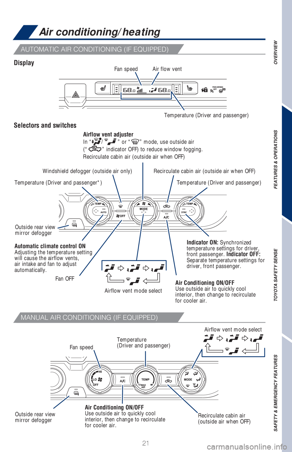 TOYOTA TACOMA 2018   (in English) Owners Manual 21
Air conditioning/heating
�"�6�5�0�.�"�5�*�$��"�*�3��$�0�/�%�*�5�*�0�/�*�/�(��	�*���&�2�6�*�1�1�&�%�

�.�"�/�6�"�-��"�*�3��$�0�/�%�*�5�*�0�/�*�/�(��	�*���&�2�6�*�1�1�&�%�

Display
Selector
