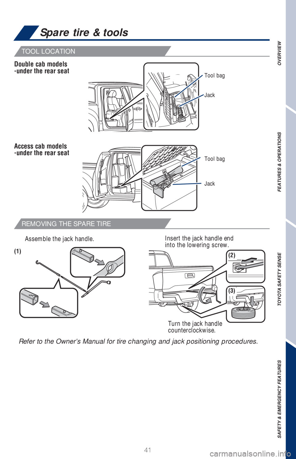 TOYOTA TACOMA 2018   (in English) Service Manual 41
Spare tire & tools
Assemble the jack handle.
Turn the jack handle 
counterclockwise.
Insert the jack handle end 
into the lowering screw.
Refer to the Owner’s Manual for tire changing and jack po