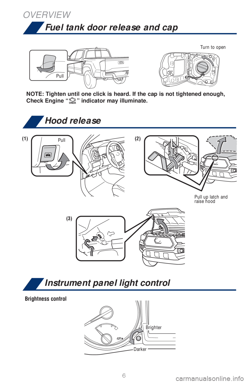 TOYOTA TACOMA 2018 Owners Manual (in English) 6
Hood release
Instrument panel light control
Fuel tank door release and cap
OVERVIEW
Pull up latch and
raise hood
(2)
(3)
(1)Pull
NOTE: Tighten until one click is heard. If the cap is not tightened TOYOTA TACOMA 2018 Owners Manual (in English) 6
Hood release
Instrument panel light control
Fuel tank door release and cap
OVERVIEW
Pull up latch and
raise hood
(2)
(3)
(1)Pull
NOTE: Tighten until one click is heard. If the cap is not tightened