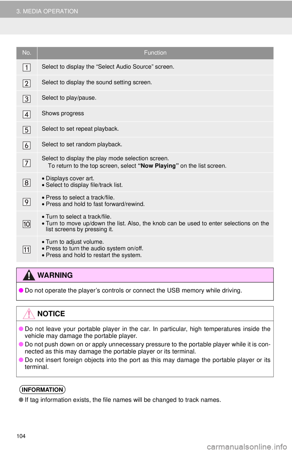 TOYOTA TACOMA 2018 Accessories, Audio & Navigation (in English) 104
3. MEDIA OPERATION
No.Function
Select to display the “Select Audio Source” screen.
Select to display the sound setting screen.
Select to play/pause.
Shows progress
Select to set repeat playbac TOYOTA TACOMA 2018 Accessories, Audio & Navigation (in English) 104
3. MEDIA OPERATION
No.Function
Select to display the “Select Audio Source” screen.
Select to display the sound setting screen.
Select to play/pause.
Shows progress
Select to set repeat playbac