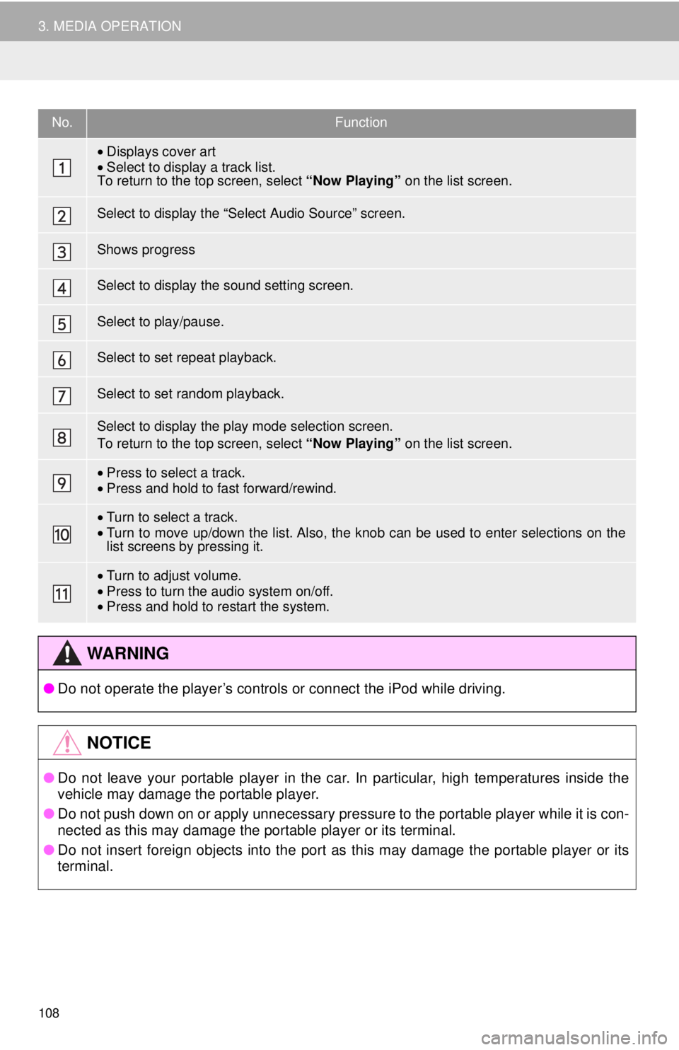 TOYOTA TACOMA 2018 Accessories, Audio & Navigation (in English) 108
3. MEDIA OPERATION
No.Function
•Displays cover art
• Select to display a track list.
To return to the top screen, select “Now Playing” on the list screen.
Select to display the “Select TOYOTA TACOMA 2018 Accessories, Audio & Navigation (in English) 108
3. MEDIA OPERATION
No.Function
•Displays cover art
• Select to display a track list.
To return to the top screen, select “Now Playing” on the list screen.
Select to display the “Select