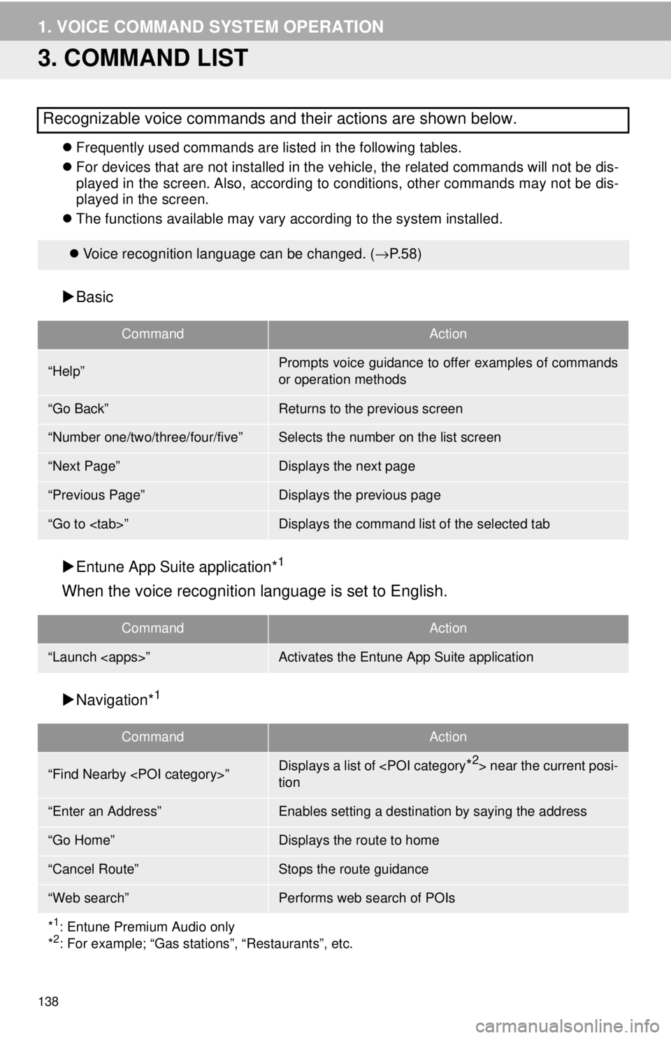 TOYOTA TACOMA 2018 Accessories, Audio & Navigation (in English) 138
1. VOICE COMMAND SYSTEM OPERATION
3. COMMAND LIST
Frequently used commands are listed in the following tables.
For devices that are not installed in the vehicle, the related commands will n TOYOTA TACOMA 2018 Accessories, Audio & Navigation (in English) 138
1. VOICE COMMAND SYSTEM OPERATION
3. COMMAND LIST
Frequently used commands are listed in the following tables.
For devices that are not installed in the vehicle, the related commands will n