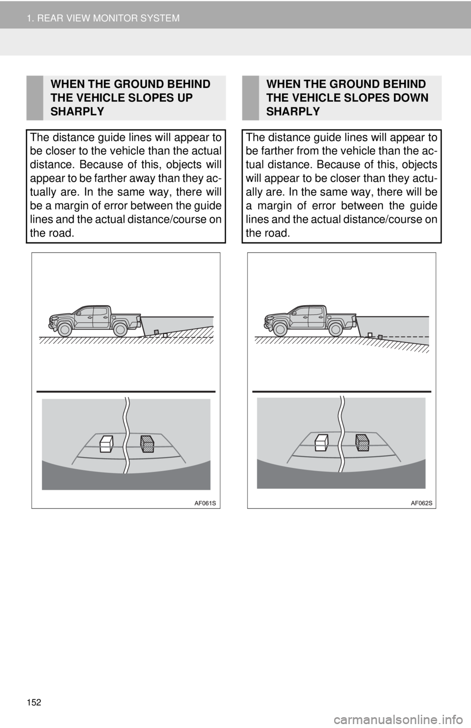 TOYOTA TACOMA 2018 Accessories, Audio & Navigation (in English) 152
1. REAR VIEW MONITOR SYSTEM
WHEN THE GROUND BEHIND
THE VEHICLE SLOPES UP
SHARPLY
The distance guide lines will appear to
be closer to the vehicle than the actual
distance. Because of this, objec TOYOTA TACOMA 2018 Accessories, Audio & Navigation (in English) 152
1. REAR VIEW MONITOR SYSTEM
WHEN THE GROUND BEHIND
THE VEHICLE SLOPES UP
SHARPLY
The distance guide lines will appear to
be closer to the vehicle than the actual
distance. Because of this, objec