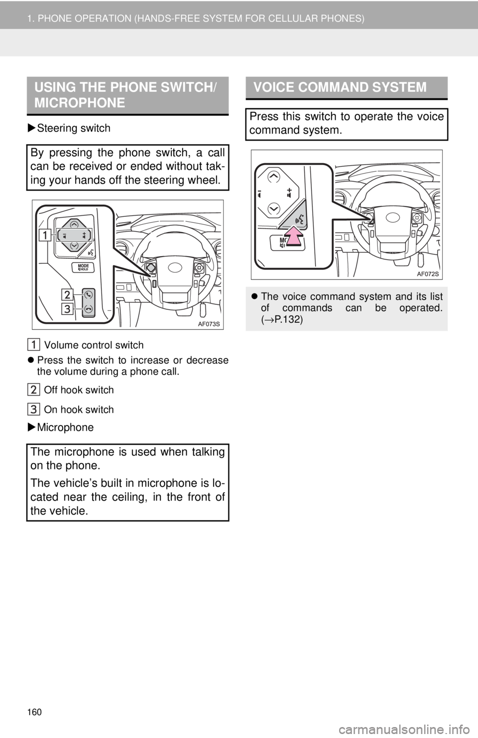 TOYOTA TACOMA 2018 Accessories, Audio & Navigation (in English) 160
1. PHONE OPERATION (HANDS-FREE SYSTEM FOR CELLULAR PHONES)
Steering switch
Volume control switch
Press the switch to increase or decrease
the volume during a phone call.
Off hook switch
On TOYOTA TACOMA 2018 Accessories, Audio & Navigation (in English) 160
1. PHONE OPERATION (HANDS-FREE SYSTEM FOR CELLULAR PHONES)
Steering switch
Volume control switch
Press the switch to increase or decrease
the volume during a phone call.
Off hook switch
On