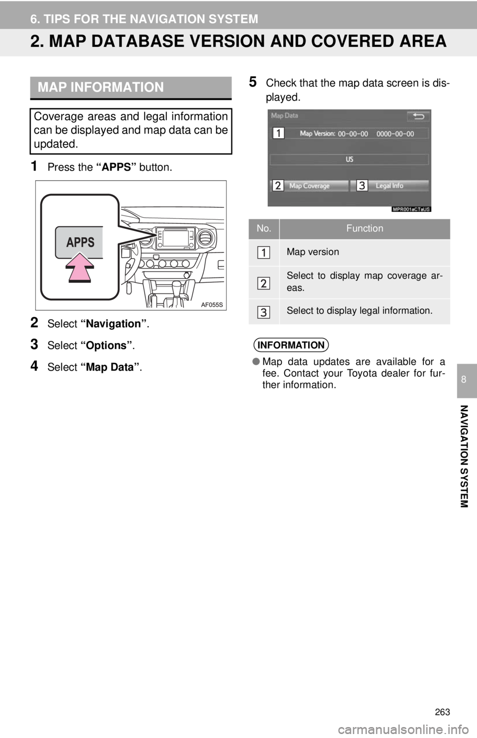 TOYOTA TACOMA 2018  Accessories, Audio & Navigation (in English) 263
6. TIPS FOR THE NAVIGATION SYSTEM
NAVIGATION SYSTEM
8
2. MAP DATABASE VERSION AND COVERED AREA
1Press the “APPS” button.
2Select “Navigation” .
3Select “Options”.
4Select “Map Data
