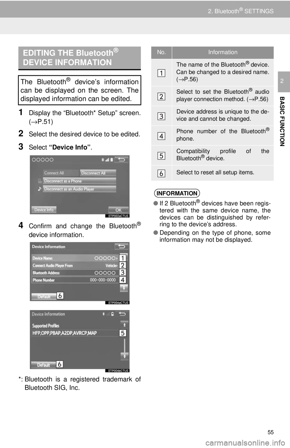 TOYOTA TACOMA 2018 Accessories, Audio & Navigation (in English) 55
2. Bluetooth® SETTINGS
BASIC FUNCTION
2
1Display the “Bluetooth* Setup” screen.
(→P.51)
2Select the desired device to be edited.
3Select “Device Info” .
4Confirm and change the Bluetooth TOYOTA TACOMA 2018 Accessories, Audio & Navigation (in English) 55
2. Bluetooth® SETTINGS
BASIC FUNCTION
2
1Display the “Bluetooth* Setup” screen.
(→P.51)
2Select the desired device to be edited.
3Select “Device Info” .
4Confirm and change the Bluetooth