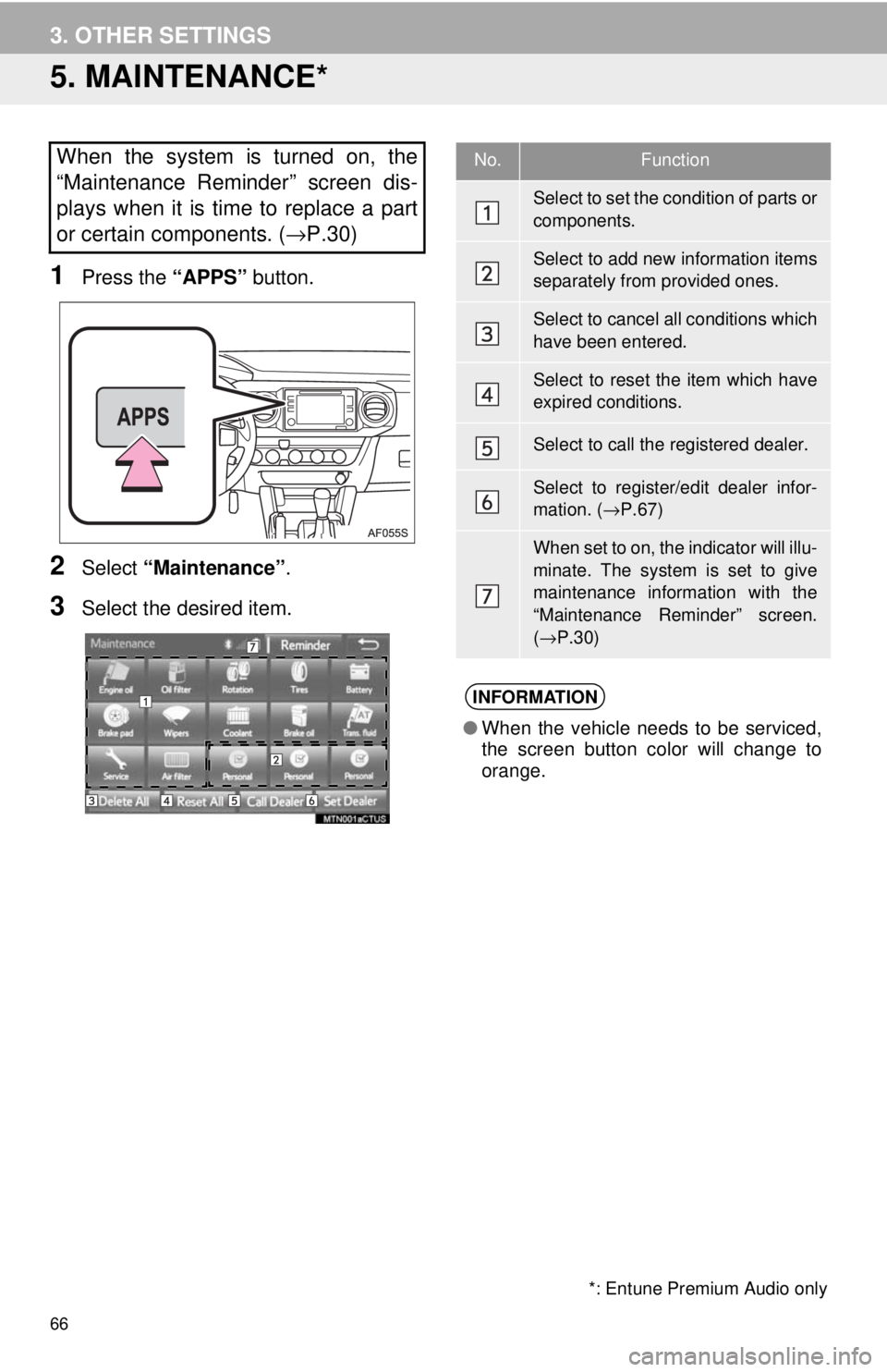 TOYOTA TACOMA 2018 Accessories, Audio & Navigation (in English) 66
3. OTHER SETTINGS
5. MAINTENANCE*
1Press the “APPS” button.
2Select “Maintenance” .
3Select the desired item.
When the system is turned on, the
“Maintenance Reminder” screen dis-
plays TOYOTA TACOMA 2018 Accessories, Audio & Navigation (in English) 66
3. OTHER SETTINGS
5. MAINTENANCE*
1Press the “APPS” button.
2Select “Maintenance” .
3Select the desired item.
When the system is turned on, the
“Maintenance Reminder” screen dis-
plays