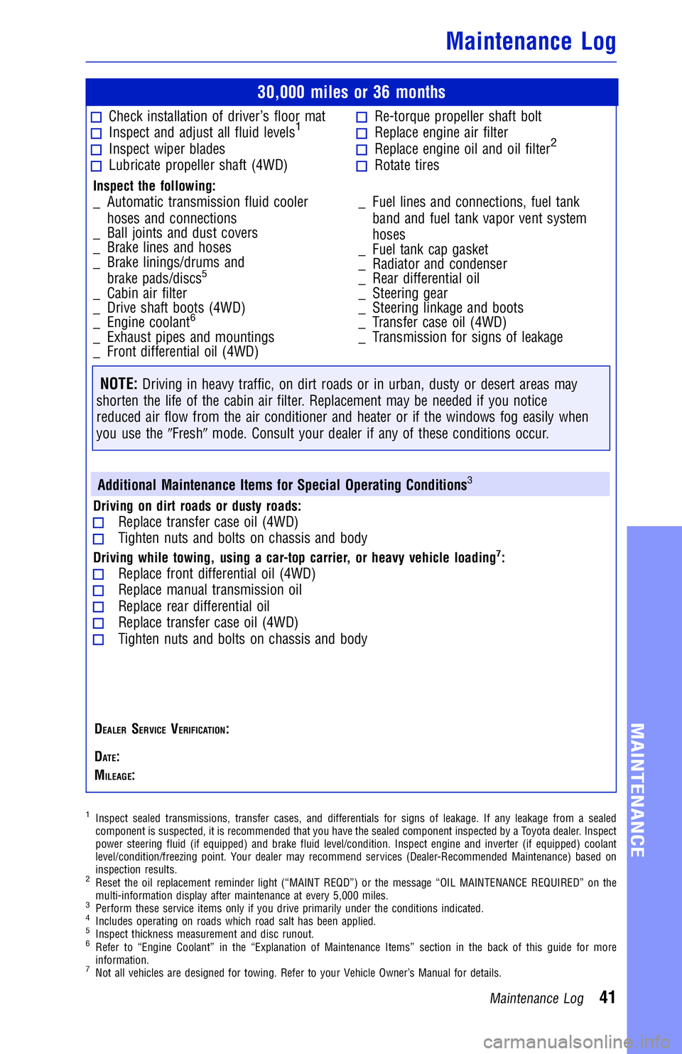 TOYOTA TACOMA 2018 Warranties & Maintenance Guides (in English) JOBNAME: 2878019-en-2018_Taco PAGE: 41 SESS: 4 OUTPUT: Mon Sep 25 11:49:43 2017
/InfoShareAuthorCODA/InfoShareAuthorCODA/TS_Warr_Maint/2878019-en-2018_T\
acoma.00505-18WMG-TAC_vX/TS_Warr_Maint_v1
30,0 TOYOTA TACOMA 2018 Warranties & Maintenance Guides (in English) JOBNAME: 2878019-en-2018_Taco PAGE: 41 SESS: 4 OUTPUT: Mon Sep 25 11:49:43 2017
/InfoShareAuthorCODA/InfoShareAuthorCODA/TS_Warr_Maint/2878019-en-2018_T\
acoma.00505-18WMG-TAC_vX/TS_Warr_Maint_v1
30,0