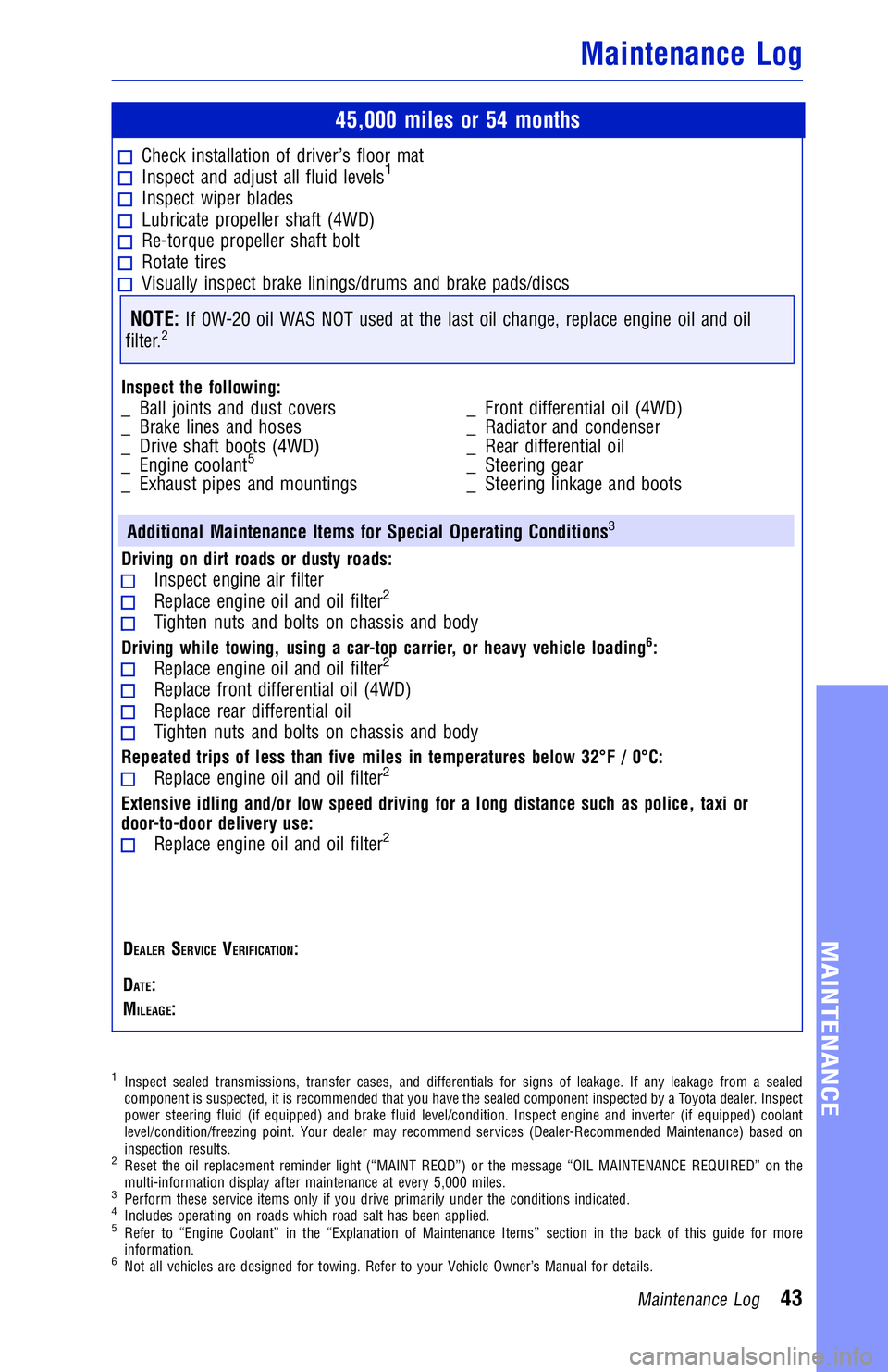 TOYOTA TACOMA 2018 Warranties & Maintenance Guides (in English) JOBNAME: 2878019-en-2018_Taco PAGE: 43 SESS: 4 OUTPUT: Mon Sep 25 11:49:43 2017
/InfoShareAuthorCODA/InfoShareAuthorCODA/TS_Warr_Maint/2878019-en-2018_T\
acoma.00505-18WMG-TAC_vX/TS_Warr_Maint_v1
45,0 TOYOTA TACOMA 2018 Warranties & Maintenance Guides (in English) JOBNAME: 2878019-en-2018_Taco PAGE: 43 SESS: 4 OUTPUT: Mon Sep 25 11:49:43 2017
/InfoShareAuthorCODA/InfoShareAuthorCODA/TS_Warr_Maint/2878019-en-2018_T\
acoma.00505-18WMG-TAC_vX/TS_Warr_Maint_v1
45,0