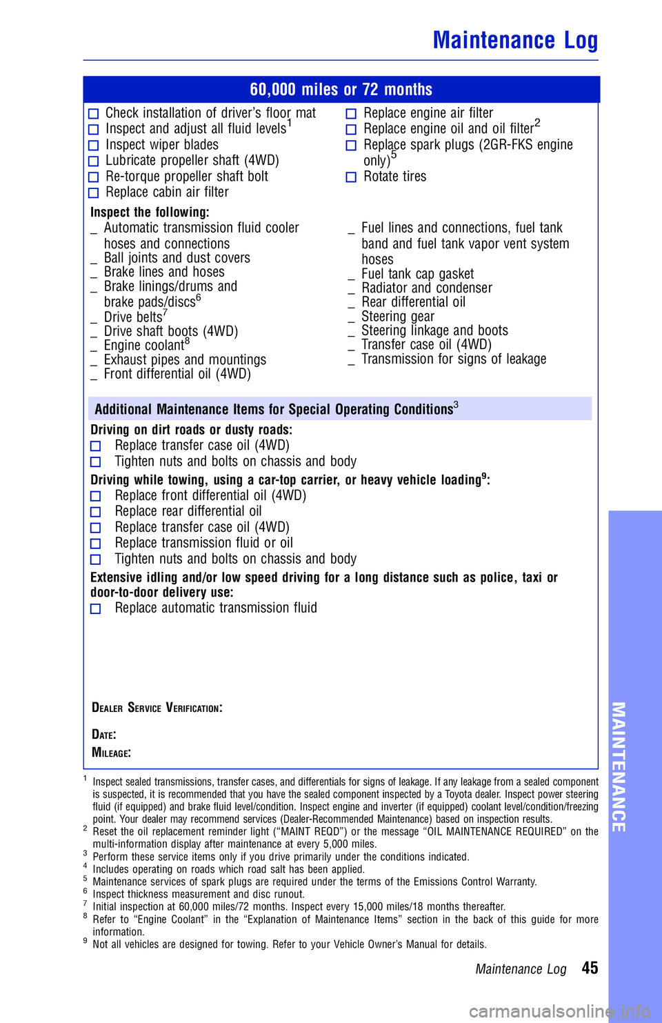 TOYOTA TACOMA 2018 Warranties & Maintenance Guides (in English) JOBNAME: 2878019-en-2018_Taco PAGE: 45 SESS: 4 OUTPUT: Mon Sep 25 11:49:43 2017
/InfoShareAuthorCODA/InfoShareAuthorCODA/TS_Warr_Maint/2878019-en-2018_T\
acoma.00505-18WMG-TAC_vX/TS_Warr_Maint_v1
60,0 TOYOTA TACOMA 2018 Warranties & Maintenance Guides (in English) JOBNAME: 2878019-en-2018_Taco PAGE: 45 SESS: 4 OUTPUT: Mon Sep 25 11:49:43 2017
/InfoShareAuthorCODA/InfoShareAuthorCODA/TS_Warr_Maint/2878019-en-2018_T\
acoma.00505-18WMG-TAC_vX/TS_Warr_Maint_v1
60,0