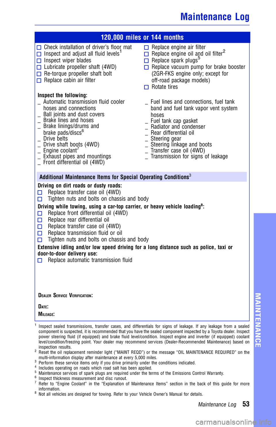 TOYOTA TACOMA 2018 Warranties & Maintenance Guides (in English) JOBNAME: 2878019-en-2018_Taco PAGE: 53 SESS: 4 OUTPUT: Mon Sep 25 11:49:43 2017
/InfoShareAuthorCODA/InfoShareAuthorCODA/TS_Warr_Maint/2878019-en-2018_T\
acoma.00505-18WMG-TAC_vX/TS_Warr_Maint_v1
120, TOYOTA TACOMA 2018 Warranties & Maintenance Guides (in English) JOBNAME: 2878019-en-2018_Taco PAGE: 53 SESS: 4 OUTPUT: Mon Sep 25 11:49:43 2017
/InfoShareAuthorCODA/InfoShareAuthorCODA/TS_Warr_Maint/2878019-en-2018_T\
acoma.00505-18WMG-TAC_vX/TS_Warr_Maint_v1
120,