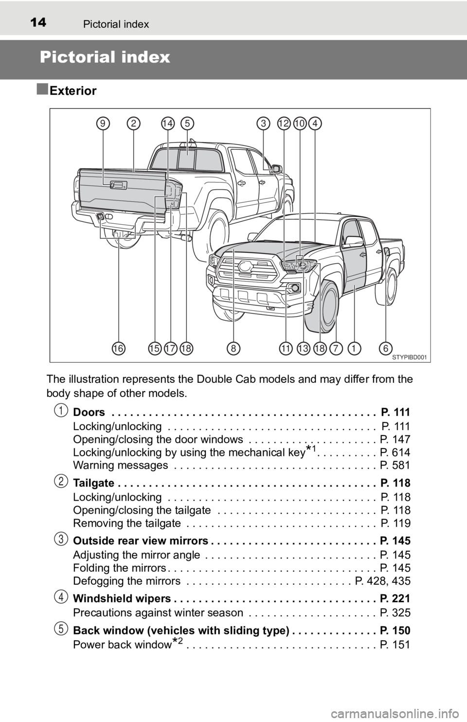 TOYOTA TACOMA 2019  Owners Manual (in English) 14Pictorial index
Pictorial index
■
Exterior
The illustration represents the Double Cab models and may diffe r from the 
body shape of other models.
Doors  . . . . . . . . . . . . . . . . . . . . . 