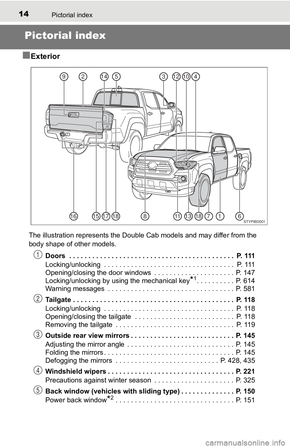 TOYOTA TACOMA 2019   (in English) User Guide 14Pictorial index
Pictorial index
■
Exterior
The illustration represents the Double Cab models and may diffe r from the 
body shape of other models.
Doors  . . . . . . . . . . . . . . . . . . . . . 