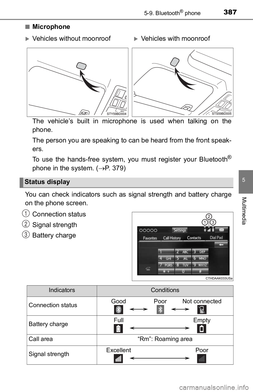 TOYOTA TACOMA 2019  Owners Manual (in English) 3875-9. Bluetooth® phone
5
Multimedia
■Microphone
The  vehicle’s  built  in  microphone  is  used  when  talking  on  the
phone.
The person you are speaking to can be heard from the front speak-
