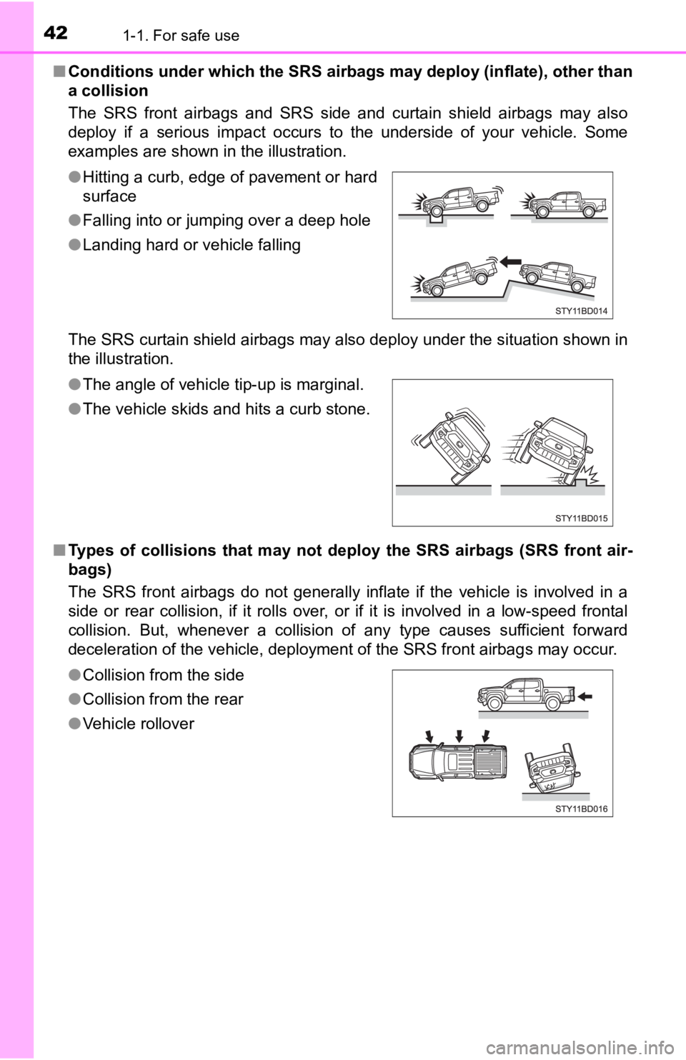 TOYOTA TACOMA 2019   (in English) Service Manual 421-1. For safe use
■Conditions under which the SRS ai rbags may deploy (inflate), other than
a collision
The  SRS  front  airbags  and  SRS  side  and  curtain  shield  airbags  m ay  also
deploy  