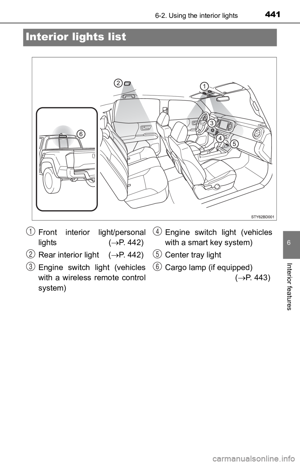 TOYOTA TACOMA 2019  Owners Manual (in English) 4416-2. Using the interior lights
6
Interior features
Interior lights list
Front  interior  light/personal
lightsyyyyy  ( P.   4 4 2 )
Rear interior light  ( P.   4 4 2 )
Engine  switch  li