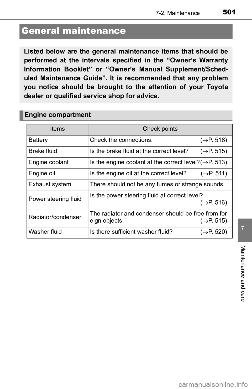 TOYOTA TACOMA 2019 Owners Manual (in English) 5017-2. Maintenance
7
Maintenance and care
General maintenance
Listed below are the general maintenance items that should be
performed at the intervals specified in the “Owner’s W TOYOTA TACOMA 2019 Owners Manual (in English) 5017-2. Maintenance
7
Maintenance and care
General maintenance
Listed below are the general maintenance items that should be
performed at the intervals specified in the “Owner’s W