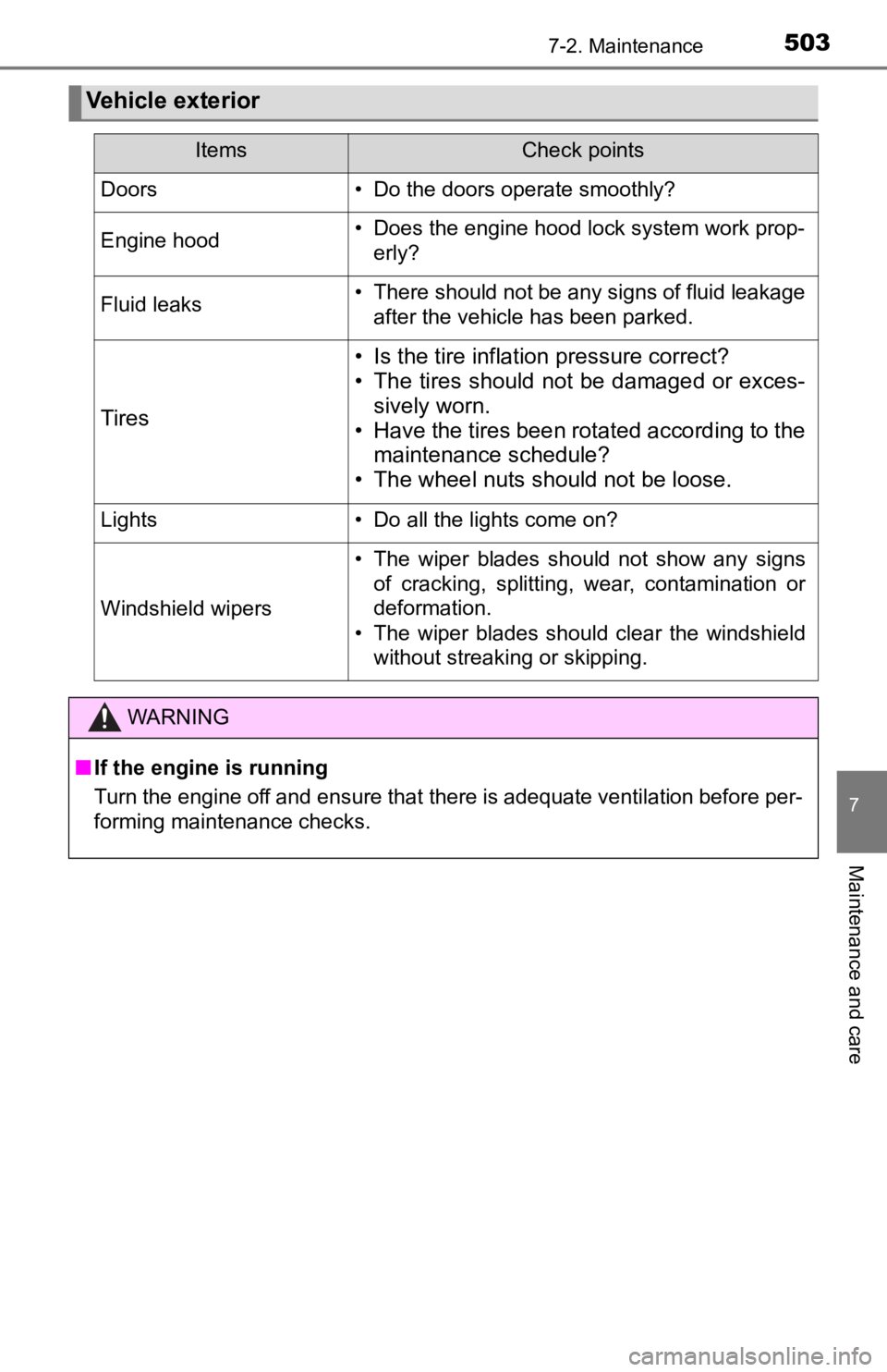 TOYOTA TACOMA 2019 Owners Manual (in English) 5037-2. Maintenance
7
Maintenance and care
Vehicle exterior
ItemsCheck points
Doors• Do the doors operate smoothly?
Engine hood• Does the engine hood lock system work prop-erly?
Fluid leaks• The TOYOTA TACOMA 2019 Owners Manual (in English) 5037-2. Maintenance
7
Maintenance and care
Vehicle exterior
ItemsCheck points
Doors• Do the doors operate smoothly?
Engine hood• Does the engine hood lock system work prop-erly?
Fluid leaks• The