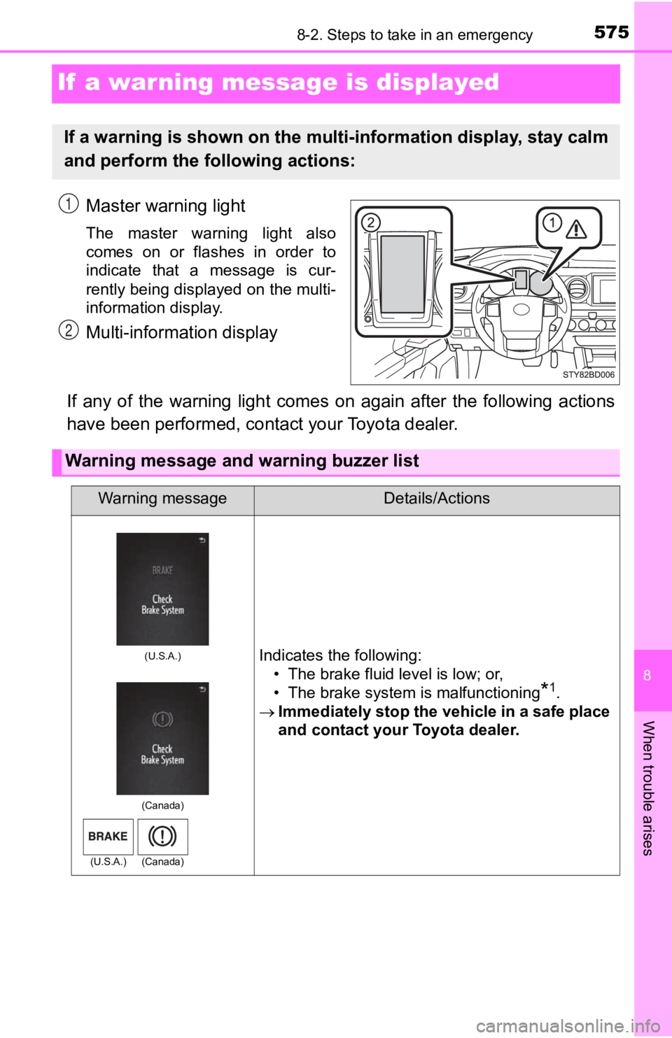TOYOTA TACOMA 2019 Owners Manual (in English) 575
8
When trouble arises
8-2. Steps to take in an emergency
If a warning message is displayed
Master warning light
The master warning light also
comes on or flashes in order to
indicate t TOYOTA TACOMA 2019 Owners Manual (in English) 575
8
When trouble arises
8-2. Steps to take in an emergency
If a warning message is displayed
Master warning light
The master warning light also
comes on or flashes in order to
indicate t