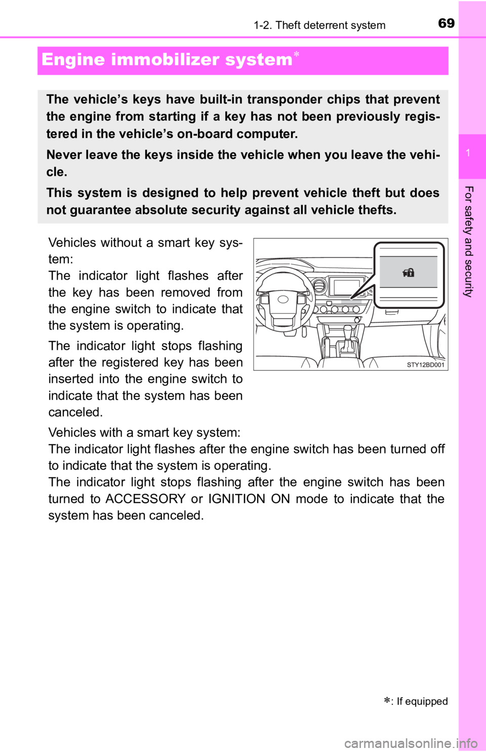 TOYOTA TACOMA 2019   (in English) Repair Manual 691-2. Theft deterrent system
1
For safety and security
Engine immobilizer system
Vehicles  without  a  smart  key  sys-
tem: 
The  indicator  light  flashes  after
the  key  has  been  removed  fr