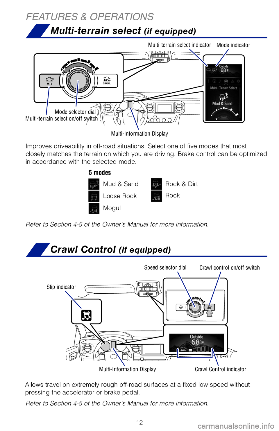TOYOTA TACOMA 2019 (in English) User Guide 12
Multi-terrain select (if equipped)
Crawl Control (if equipped)
FEATURES & OPERATIONS
Allows travel on extremely rough off-road surfaces at a fixed low speed \
without
pressing the accelerator or TOYOTA TACOMA 2019 (in English) User Guide 12
Multi-terrain select (if equipped)
Crawl Control (if equipped)
FEATURES & OPERATIONS
Allows travel on extremely rough off-road surfaces at a fixed low speed \
without
pressing the accelerator or
