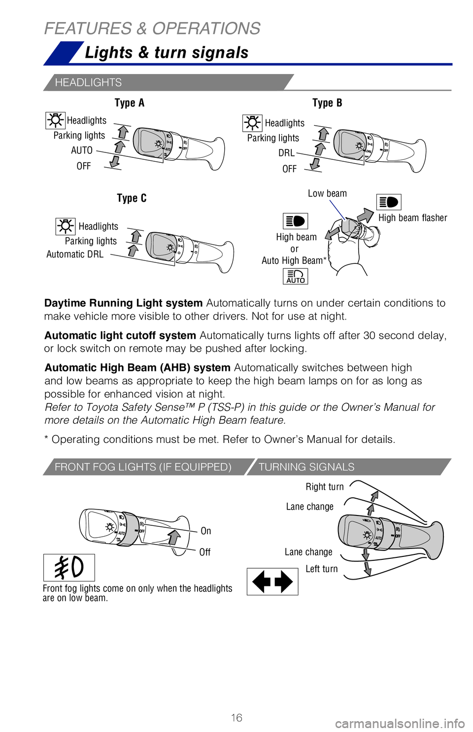 TOYOTA TACOMA 2019 (in English) User Guide 16
Lights & turn signals
HEADLIGHTS
WITH INTERMITTENT WIPER
WITHOUT INTERMITTENT WIPER
FEATURES & OPERATIONS
Daytime Running Light system Automatically turns on under certain conditions to
make vehic TOYOTA TACOMA 2019 (in English) User Guide 16
Lights & turn signals
HEADLIGHTS
WITH INTERMITTENT WIPER
WITHOUT INTERMITTENT WIPER
FEATURES & OPERATIONS
Daytime Running Light system Automatically turns on under certain conditions to
make vehic