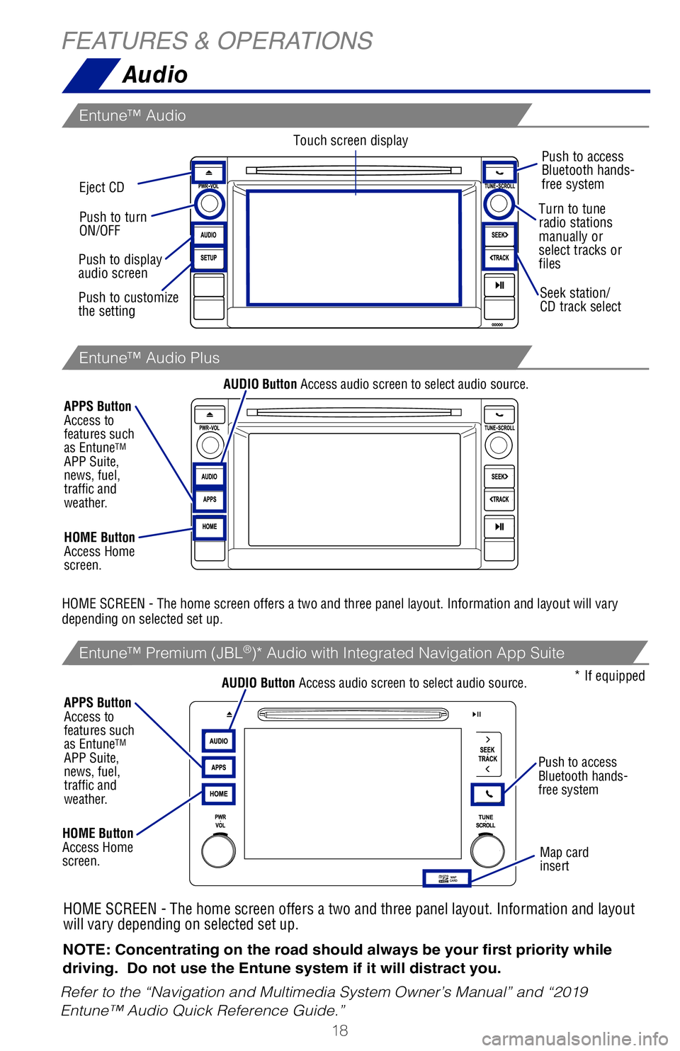 TOYOTA TACOMA 2019 (in English) User Guide 18
FEATURES & OPERATIONS
Refer to the “Navigation and Multimedia System Owner’s Manual” \
and “2019 Entune™ Audio Quick Reference Guide.” NOTE: Concentrating on the road should always be y TOYOTA TACOMA 2019 (in English) User Guide 18
FEATURES & OPERATIONS
Refer to the “Navigation and Multimedia System Owner’s Manual” \
and “2019 Entune™ Audio Quick Reference Guide.” NOTE: Concentrating on the road should always be y