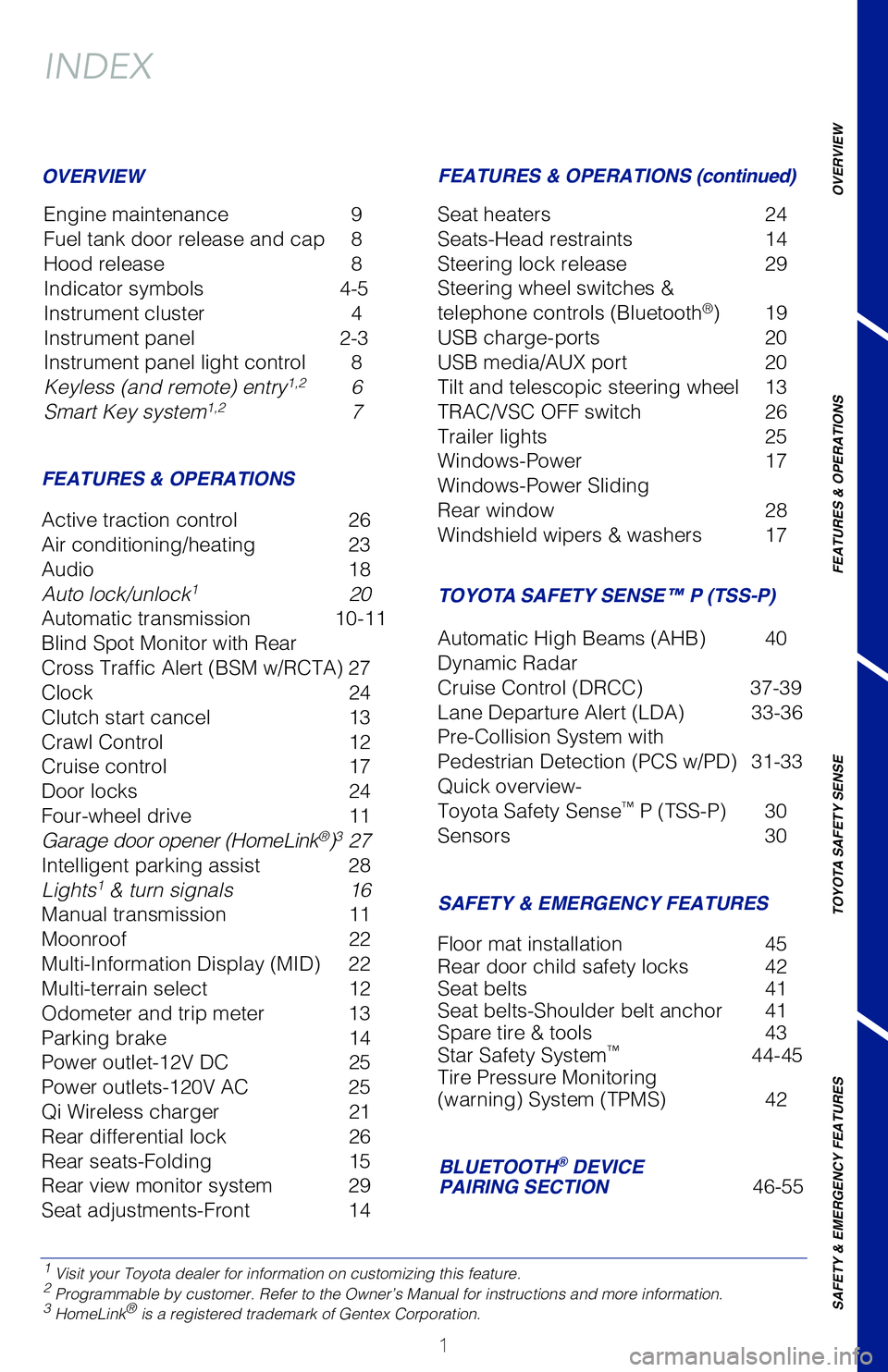 TOYOTA TACOMA 2019 Owners Manual (in English) 1
OVERVIEW
FEATURES & OPERATIONS
TOYOTA SAFETY SENSE
SAFETY & EMERGENCY FEATURES
1 Visit your Toyota dealer for information on customizing this feature.2 Programmable by customer. Refer to the Owner TOYOTA TACOMA 2019 Owners Manual (in English) 1
OVERVIEW
FEATURES & OPERATIONS
TOYOTA SAFETY SENSE
SAFETY & EMERGENCY FEATURES
1 Visit your Toyota dealer for information on customizing this feature.2 Programmable by customer. Refer to the Owner