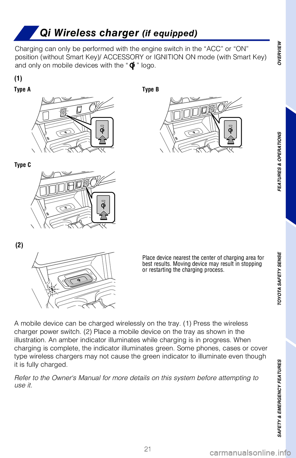 TOYOTA TACOMA 2019 (in English) Owners Manual 21
OVERVIEW
FEATURES & OPERATIONS
TOYOTA SAFETY SENSE
SAFETY & EMERGENCY FEATURES
USB media port By connecting a USB-compatible portable audio device or USB
memory stick into the USB media port, you TOYOTA TACOMA 2019 (in English) Owners Manual 21
OVERVIEW
FEATURES & OPERATIONS
TOYOTA SAFETY SENSE
SAFETY & EMERGENCY FEATURES
USB media port By connecting a USB-compatible portable audio device or USB
memory stick into the USB media port, you