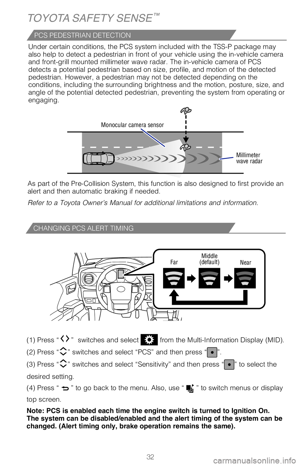 TOYOTA TACOMA 2019 (in English) Owners Guide 32
DISABLING PRE-COLLISION SYSTEM (PCS)
TOYOTA SAFETY SENSE™
CHANGING PCS ALERT TIMING
FarMiddle
(default) Near
(1) Press “” switches and select from the Multi-Information Display (MID).
(2) TOYOTA TACOMA 2019 (in English) Owners Guide 32
DISABLING PRE-COLLISION SYSTEM (PCS)
TOYOTA SAFETY SENSE™
CHANGING PCS ALERT TIMING
FarMiddle
(default) Near
(1) Press “” switches and select from the Multi-Information Display (MID).
(2)