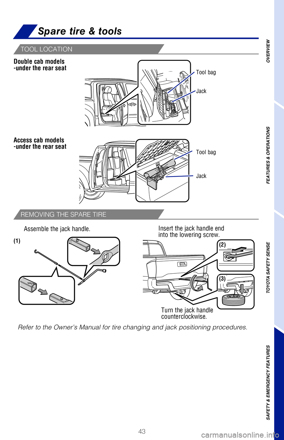 TOYOTA TACOMA 2019 (in English) Service Manual 43
Spare tire & tools
After adjusting tire pressures, or after tires have been rotated or repl\
aced, turn the
ignition switch to “ON” and press and hold the “ SET” button until indicator bli TOYOTA TACOMA 2019 (in English) Service Manual 43
Spare tire & tools
After adjusting tire pressures, or after tires have been rotated or repl\
aced, turn the
ignition switch to “ON” and press and hold the “ SET” button until indicator bli