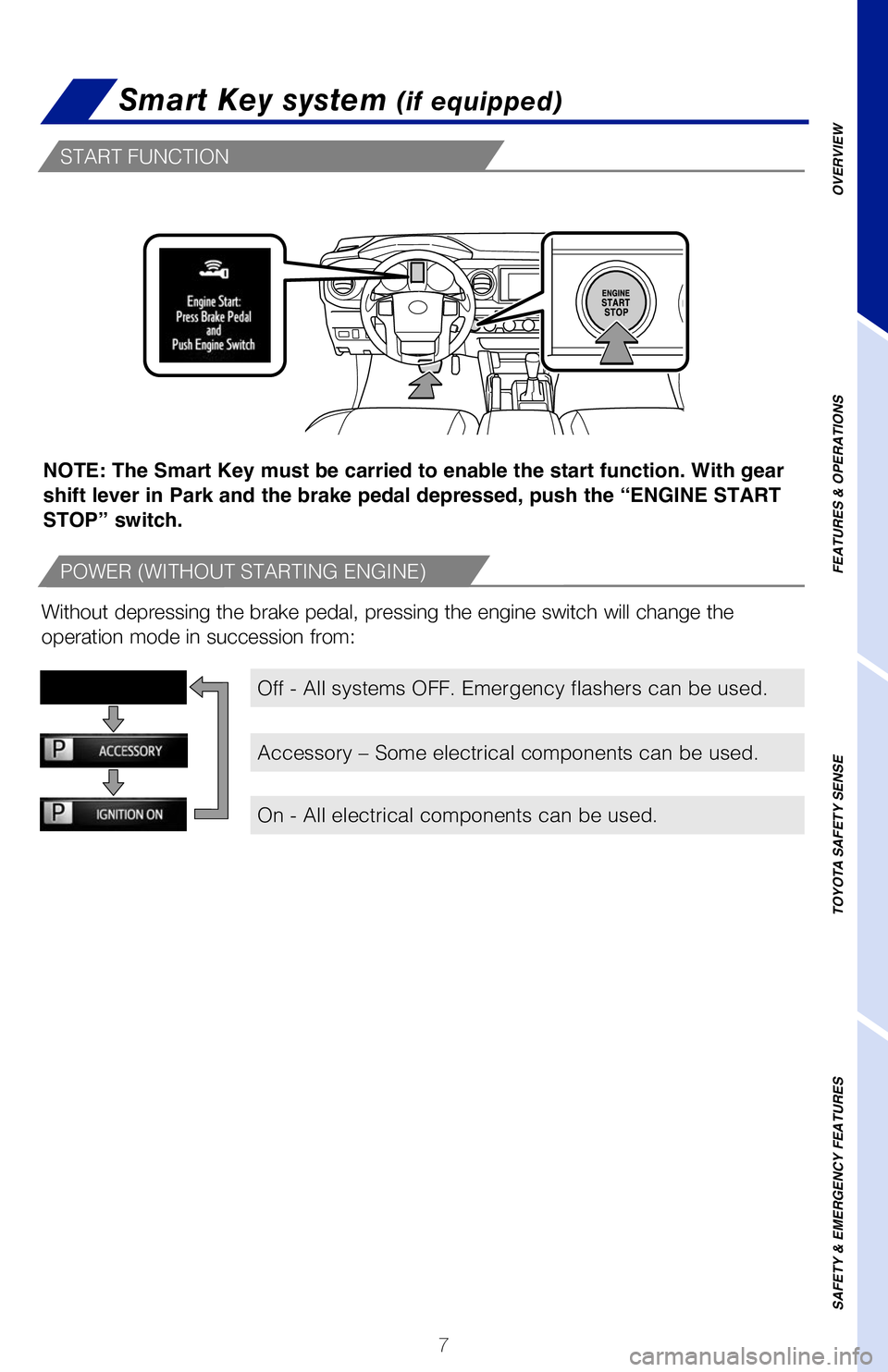 TOYOTA TACOMA 2019  Owners Manual (in English) 7
OVERVIEW
FEATURES & OPERATIONS
TOYOTA SAFETY SENSE
SAFETY & EMERGENCY FEATURES
NOTE: If a door is not opened within 60 seconds of unlocking, all doors will 
relock for safety.
Carry remote
Smart Key