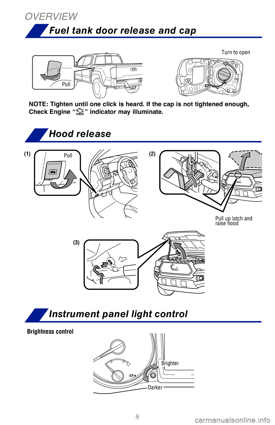 TOYOTA TACOMA 2019  Owners Manual (in English) 8
OVERVIEW
Windshield washer fluid tank
Windshield washer fluid tank
Hood release
Instrument panel light control
Fuel tank door release and cap
Pull up latch and 
raise hood
(2)
(3)
(1)Pull
NOTE: Tigh