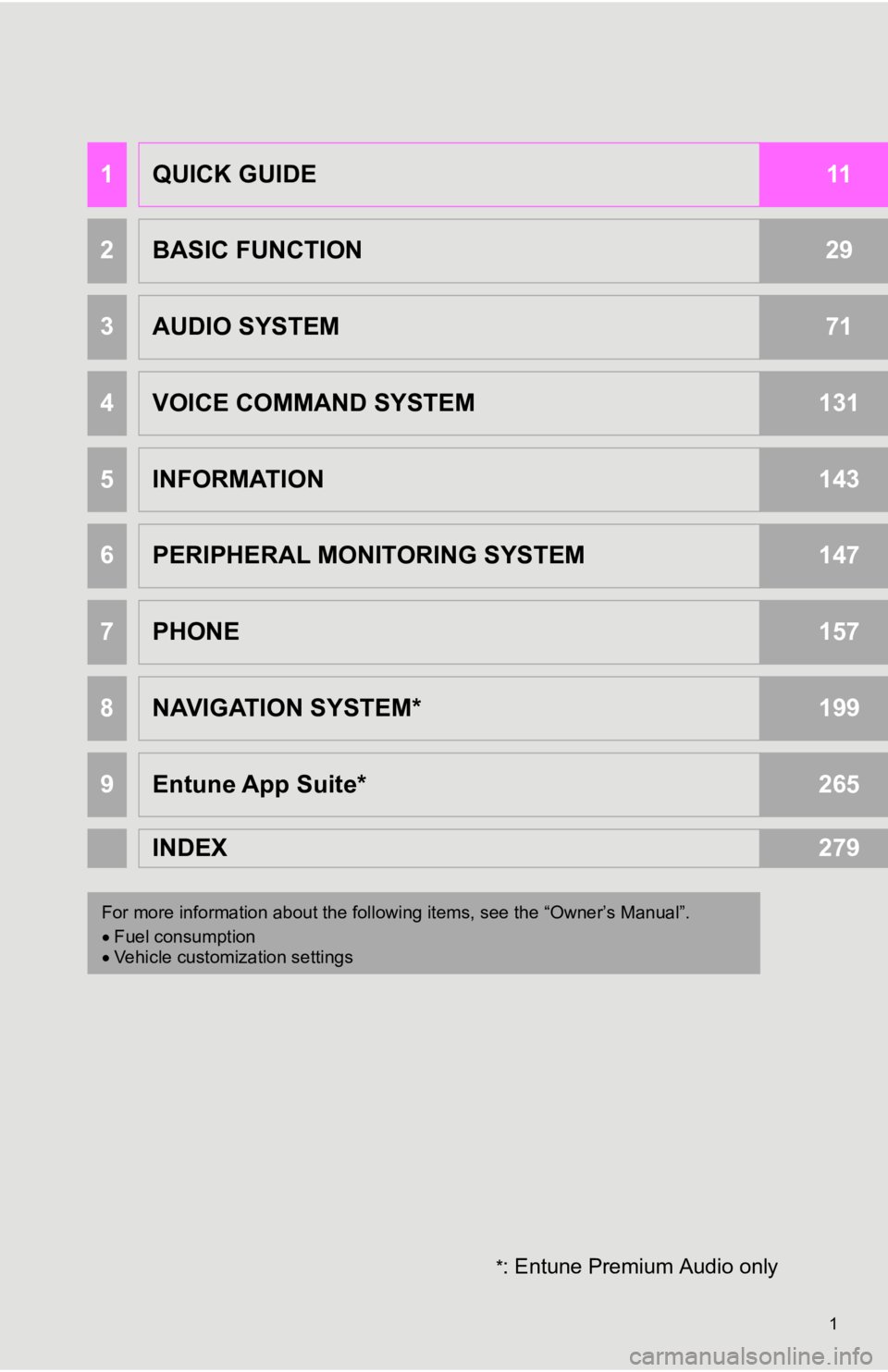 TOYOTA TACOMA 2019 Accessories, Audio & Navigation (in English) 1
*: Entune Premium Audio only
1QUICK GUIDE11
2BASIC FUNCTION29
3AUDIO SYSTEM71
4VOICE COMMAND SYSTEM131
5INFORMATION143
6PERIPHERAL MONITORING SYSTEM147
7PHONE157
8NAVIGATION SYSTEM*199
9Entune App S TOYOTA TACOMA 2019 Accessories, Audio & Navigation (in English) 1
*: Entune Premium Audio only
1QUICK GUIDE11
2BASIC FUNCTION29
3AUDIO SYSTEM71
4VOICE COMMAND SYSTEM131
5INFORMATION143
6PERIPHERAL MONITORING SYSTEM147
7PHONE157
8NAVIGATION SYSTEM*199
9Entune App S