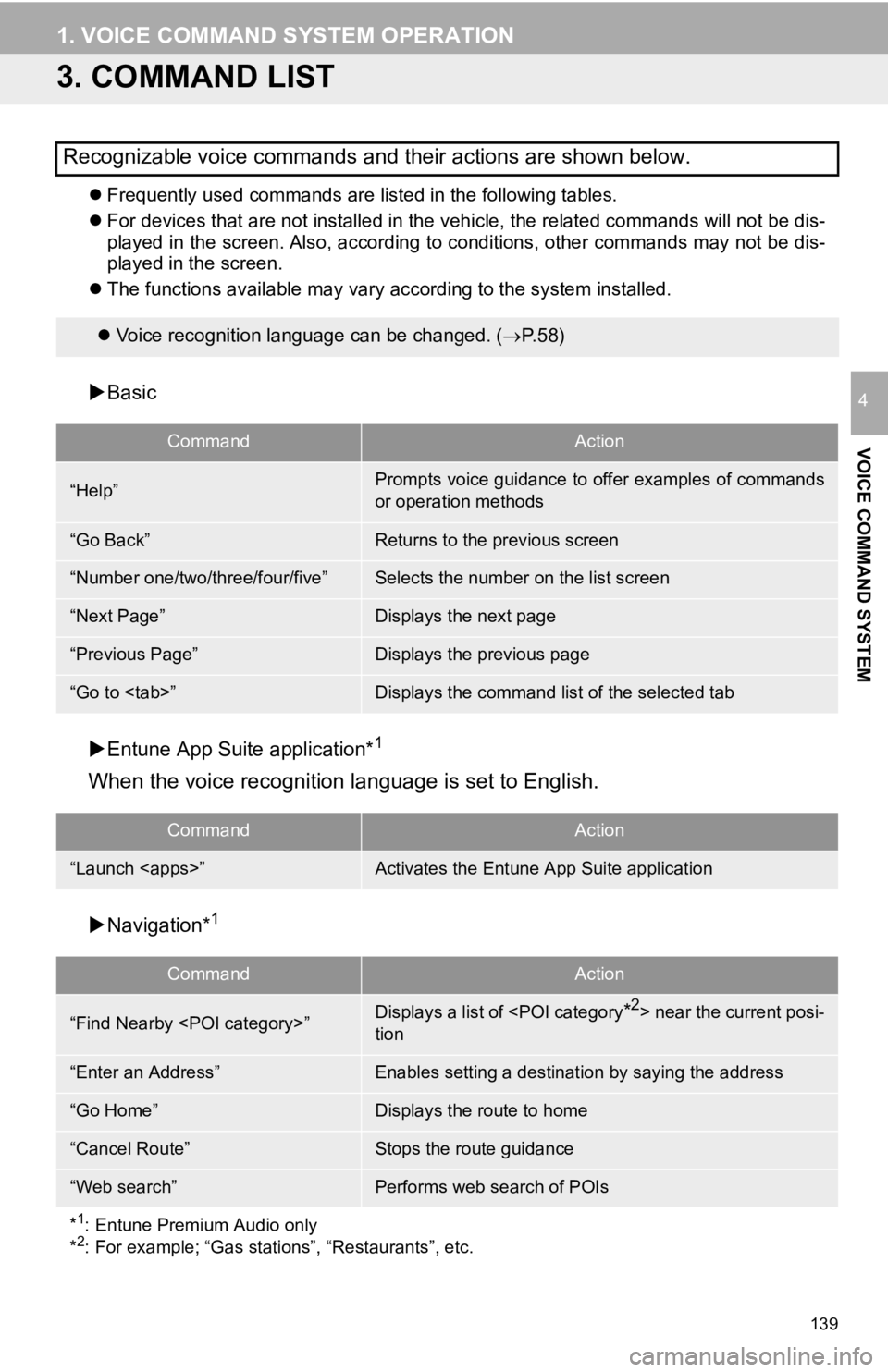 TOYOTA TACOMA 2019  Accessories, Audio & Navigation (in English) 139
1. VOICE COMMAND SYSTEM OPERATION
VOICE COMMAND SYSTEM
4
3. COMMAND LIST
Frequently used commands are listed in the following tables.
 For devices that are not installed in the vehicle, the 