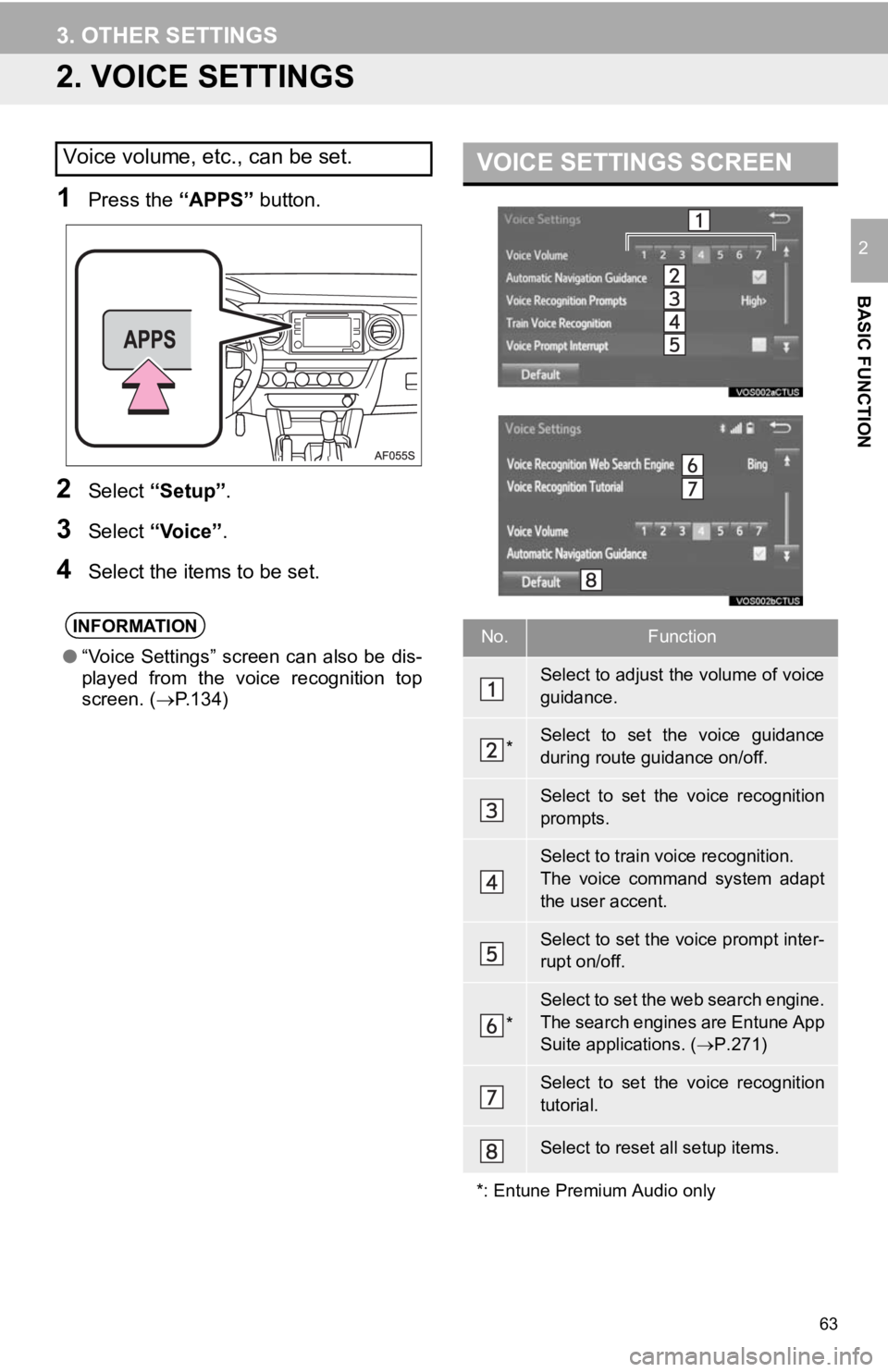TOYOTA TACOMA 2019  Accessories, Audio & Navigation (in English) 63
3. OTHER SETTINGS
BASIC FUNCTION
2
2. VOICE SETTINGS
1Press the “APPS” button.
2Select “Setup” .
3Select “Voice”.
4Select the items to be set.
Voice volume, etc., can be set.
INFORMATIO