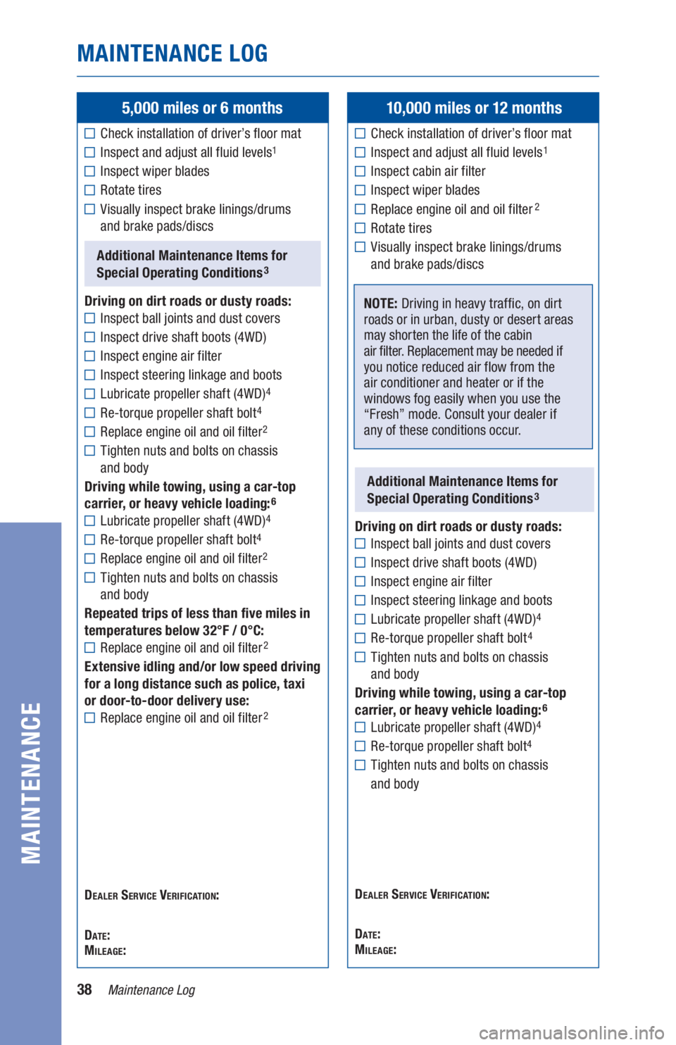 TOYOTA TACOMA 2019 Warranties & Maintenance Guides (in English) 38Maintenance Log
MAINTENANCE LOG
MAINTENANCE
5,000 miles or 6 months
Check installation of driver’s floor mat
Inspect and adjust all fluid levels1
Inspect wiper blades
Rotate tires
Visually ins TOYOTA TACOMA 2019 Warranties & Maintenance Guides (in English) 38Maintenance Log
MAINTENANCE LOG
MAINTENANCE
5,000 miles or 6 months
Check installation of driver’s floor mat
Inspect and adjust all fluid levels1
Inspect wiper blades
Rotate tires
Visually ins