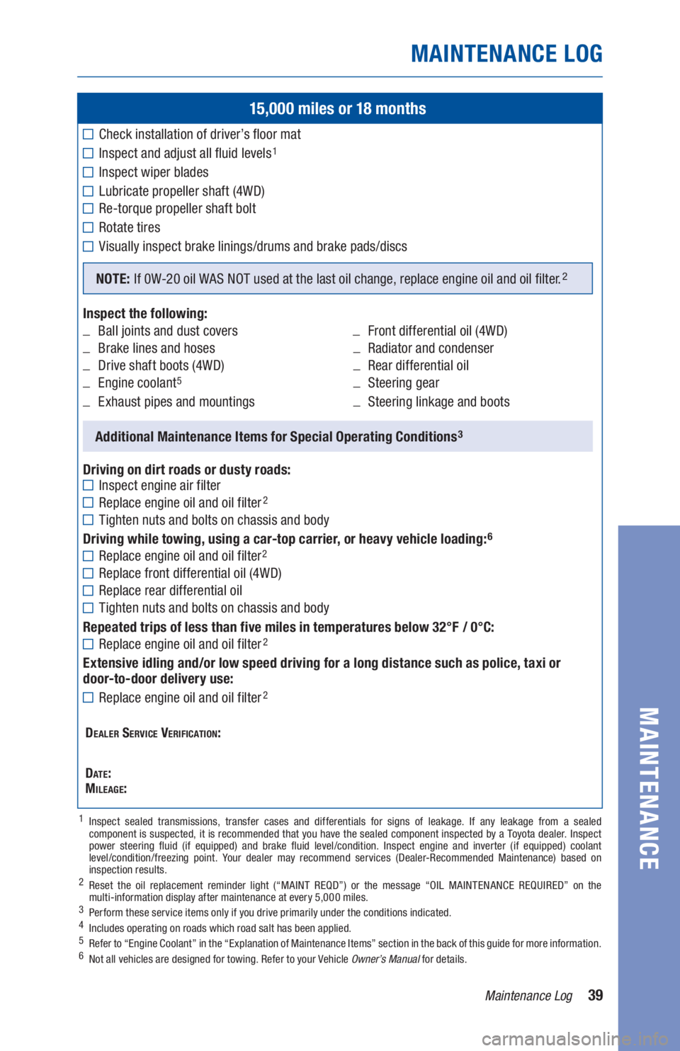 TOYOTA TACOMA 2019 Warranties & Maintenance Guides (in English) 39Maintenance Log
MAINTENANCE LOG
MAINTENANCE
15,000 miles or 18 months
Check installation of driver’s floor mat
Inspect and adjust all fluid levels1
Inspect wiper blades
Lubricate propeller shaft TOYOTA TACOMA 2019 Warranties & Maintenance Guides (in English) 39Maintenance Log
MAINTENANCE LOG
MAINTENANCE
15,000 miles or 18 months
Check installation of driver’s floor mat
Inspect and adjust all fluid levels1
Inspect wiper blades
Lubricate propeller shaft