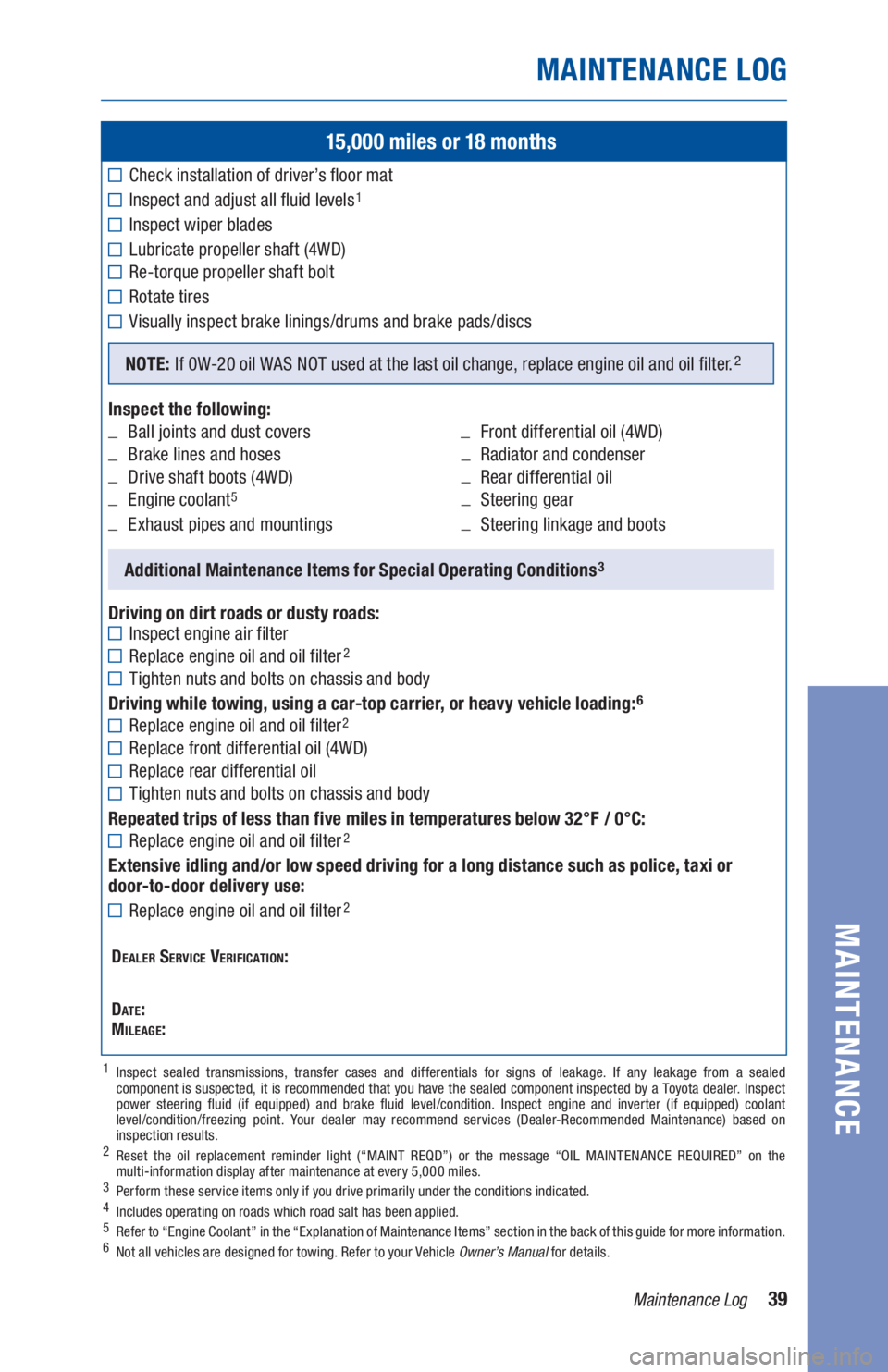 TOYOTA TACOMA 2019  Warranties & Maintenance Guides (in English) 39Maintenance Log
MAINTENANCE LOG
MAINTENANCE
15,000 miles or 18 months
Check installation of driver’s floor mat
Inspect and adjust all fluid levels1
Inspect wiper blades
 Lubricate propeller shaft 