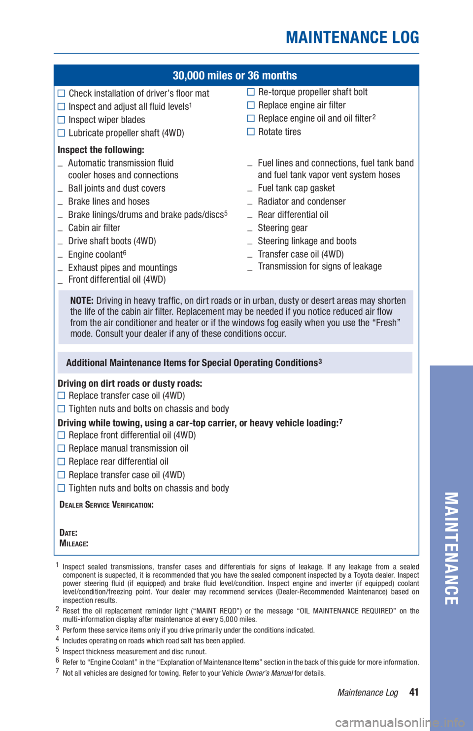 TOYOTA TACOMA 2019 Warranties & Maintenance Guides (in English) 41Maintenance Log
MAINTENANCE LOG
MAINTENANCE
30,000 miles or 36 months
Check installation of driver’s floor mat
Inspect and adjust all fluid levels1
Inspect wiper blades
Lubricate propeller shaft ( TOYOTA TACOMA 2019 Warranties & Maintenance Guides (in English) 41Maintenance Log
MAINTENANCE LOG
MAINTENANCE
30,000 miles or 36 months
Check installation of driver’s floor mat
Inspect and adjust all fluid levels1
Inspect wiper blades
Lubricate propeller shaft (