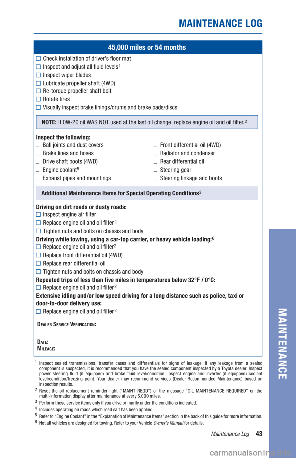 TOYOTA TACOMA 2019 Warranties & Maintenance Guides (in English) 43Maintenance Log
MAINTENANCE LOG
MAINTENANCE
1 Inspect sealed transmissions, transfer cases and differentials for signs of leakage. If any leakage from a sealed
component is suspected, it is recomm TOYOTA TACOMA 2019 Warranties & Maintenance Guides (in English) 43Maintenance Log
MAINTENANCE LOG
MAINTENANCE
1 Inspect sealed transmissions, transfer cases and differentials for signs of leakage. If any leakage from a sealed
component is suspected, it is recomm