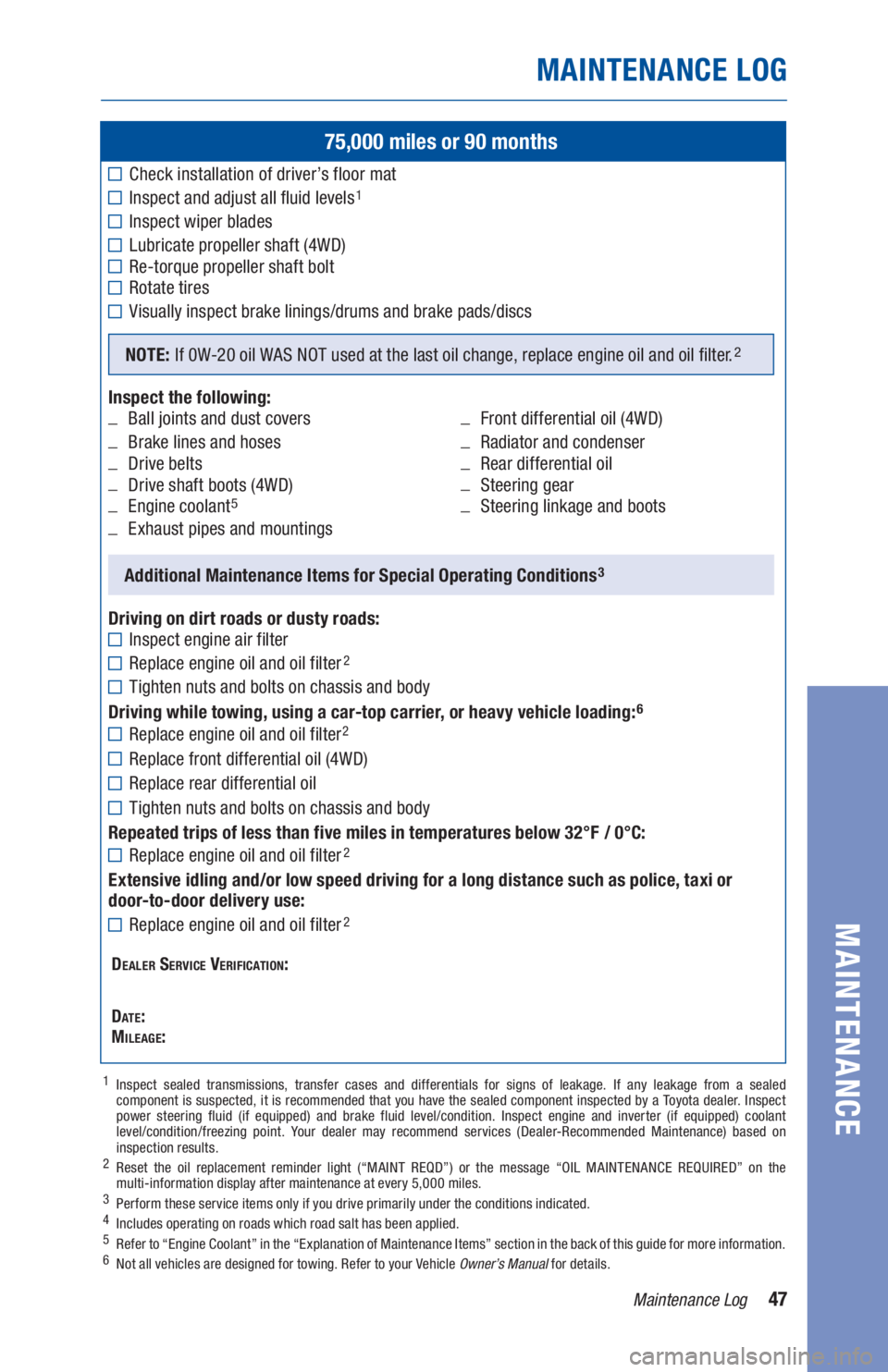 TOYOTA TACOMA 2019 Warranties & Maintenance Guides (in English) 47Maintenance Log
75,000 miles or 90 months
Check installation of driver’s floor mat
Inspect and adjust all fluid levels1
Inspect wiper blades
Lubricate propeller shaft (4WD) Re-torque propeller sh TOYOTA TACOMA 2019 Warranties & Maintenance Guides (in English) 47Maintenance Log
75,000 miles or 90 months
Check installation of driver’s floor mat
Inspect and adjust all fluid levels1
Inspect wiper blades
Lubricate propeller shaft (4WD) Re-torque propeller sh