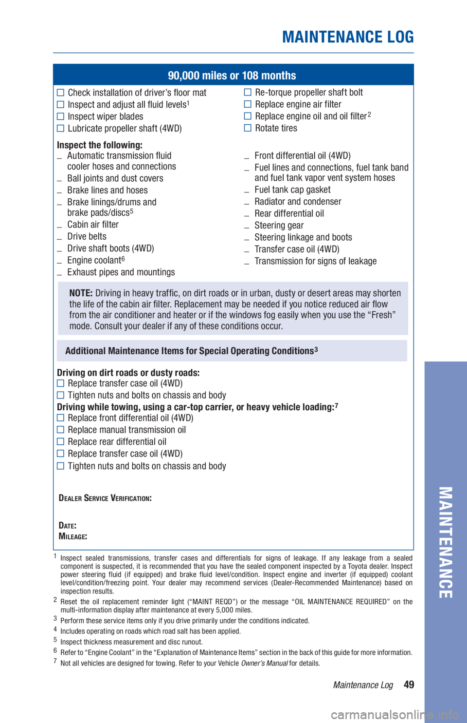 TOYOTA TACOMA 2019 Warranties & Maintenance Guides (in English) 49Maintenance Log
MAINTENANCE LOG
MAINTENANCE
90,000 miles or 108 months
Check installation of driver’s floor mat
Inspect and adjust all fluid levels1
Inspect wiper blades
Lubricate propeller shaft TOYOTA TACOMA 2019 Warranties & Maintenance Guides (in English) 49Maintenance Log
MAINTENANCE LOG
MAINTENANCE
90,000 miles or 108 months
Check installation of driver’s floor mat
Inspect and adjust all fluid levels1
Inspect wiper blades
Lubricate propeller shaft
