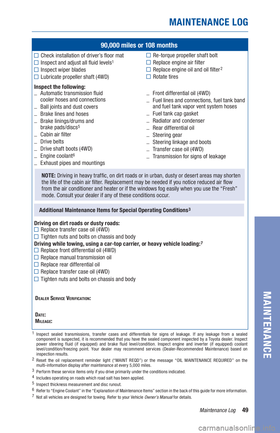 TOYOTA TACOMA 2019  Warranties & Maintenance Guides (in English) 49Maintenance Log
MAINTENANCE LOG
MAINTENANCE
90,000 miles or 108 months
 Check installation of driver’s floor mat
Inspect and adjust all fluid levels1
Inspect wiper blades
Lubricate propeller shaft