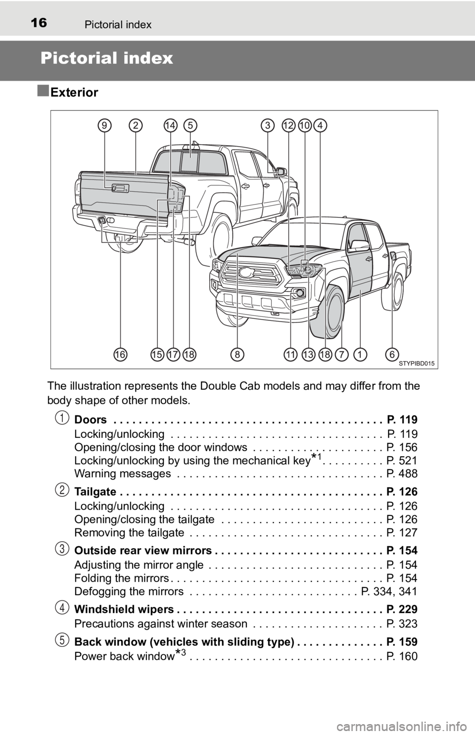 TOYOTA TACOMA 2020  Owners Manual (in English) 16Pictorial index
Pictorial index
■
Exterior
The illustration represents the Double Cab models and may diffe r from the 
body shape of other models.
Doors  . . . . . . . . . . . . . . . . . . . . . 