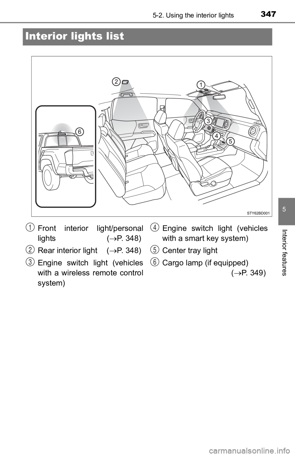 TOYOTA TACOMA 2020  Owners Manual (in English) 3475-2. Using the interior lights
5
Interior features
Interior lights list
Front  interior  light/personal
lightsyyyyy  ( P.   3 4 8 )
Rear interior light  ( P.   3 4 8 )
Engine  switch  li